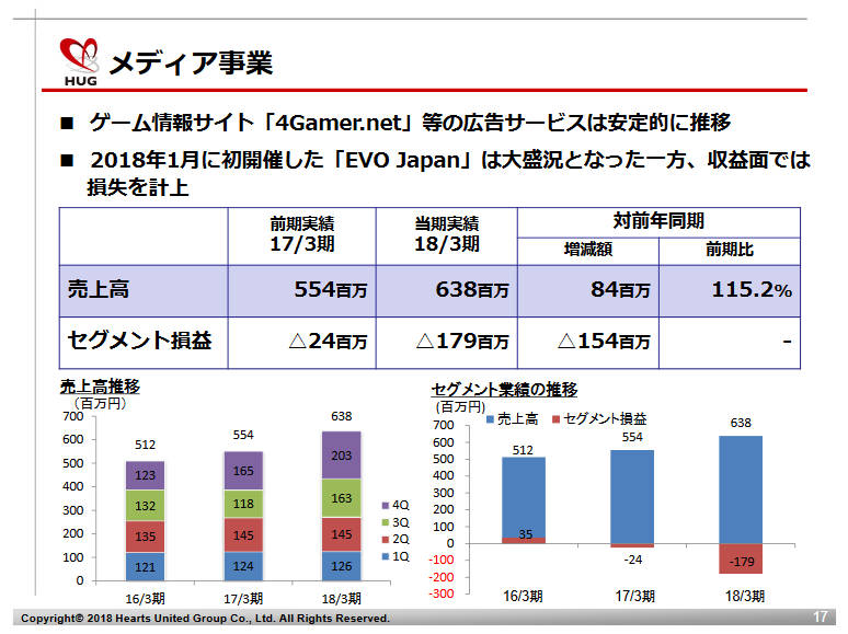 http://www.mmcafe.com/news/pics/evojred-3.jpg http://www.mmcafe.com/news/pics/evojred-3.jpg